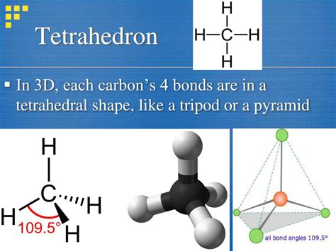 PPT - Chapter 11: Organic Chemistry PowerPoint Presentation, free download - ID:4537220