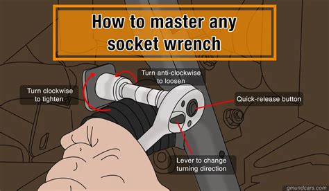 How to use a socket wrench [with infographics] - Gmund Cars