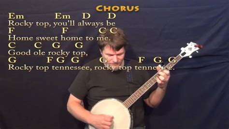 Rocky Top - Banjo Cover Lesson with Lyrics/Chords - YouTube