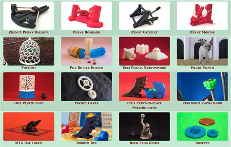 10 best free STL Files/3D Print Models Site you will need – Geeetech