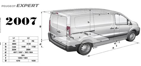 Размеры кузова Peugeot Expert - Таблицы размеров