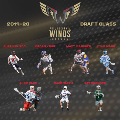 PHILADELPHIA WINGS ADD 7 PLAYERS TO ROSTER AT 2019 NLL ENTRY DRAFT ...