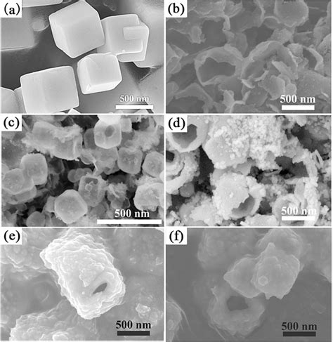 SEM images of a Cu2O precursor and the as-prepared Ni(OH)2/CuS2, b ...