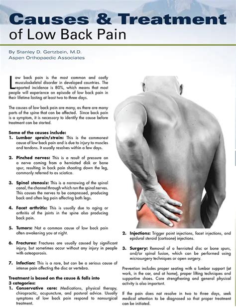 Severe Lower and Back Pain: Symptoms and Treatment