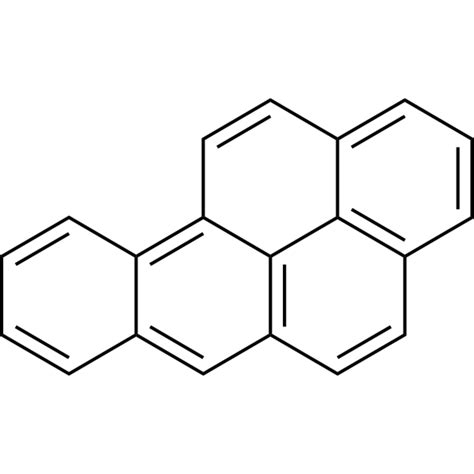 Benzo[a]pyrene (3,4-Benzopyrene) | Noxious Pollutant | MedChemExpress