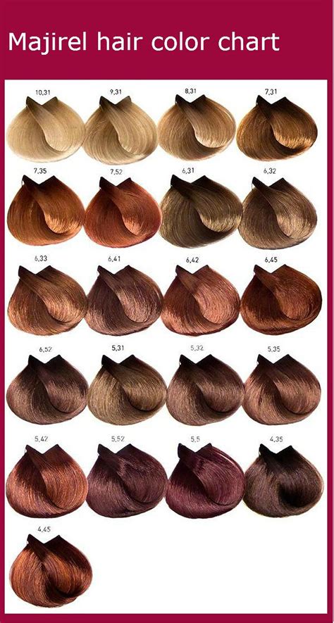 Majirel hair color chart, instructions, ingredients | Hair color chart ...