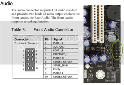 Do I use the AC'97, HD or Azalia Audio case plug? | [H]ard|Forum