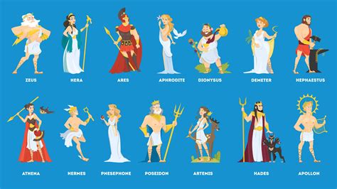 Greek Gods facts | Greek gods, Greek gods and goddesses, Ancient greek gods