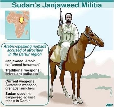 Conflict in Sudan: Janjaweed & Christians | SchoolWorkHelper