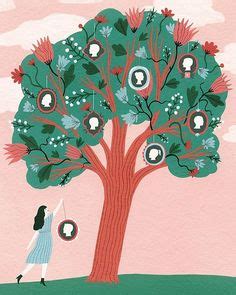 8 רעיונות של Family tree collage | חינוך, קולאז'