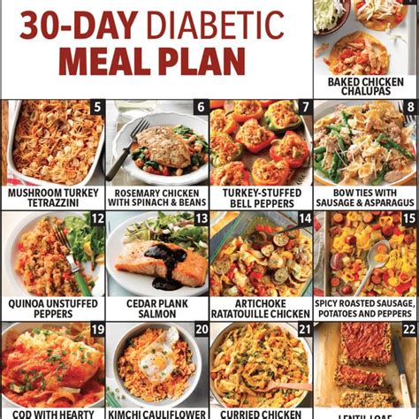 The Ultimate 30-Day Diabetic Meal Plan (with a PDF) | Diabetic friendly dinner recipes, Diabetic ...