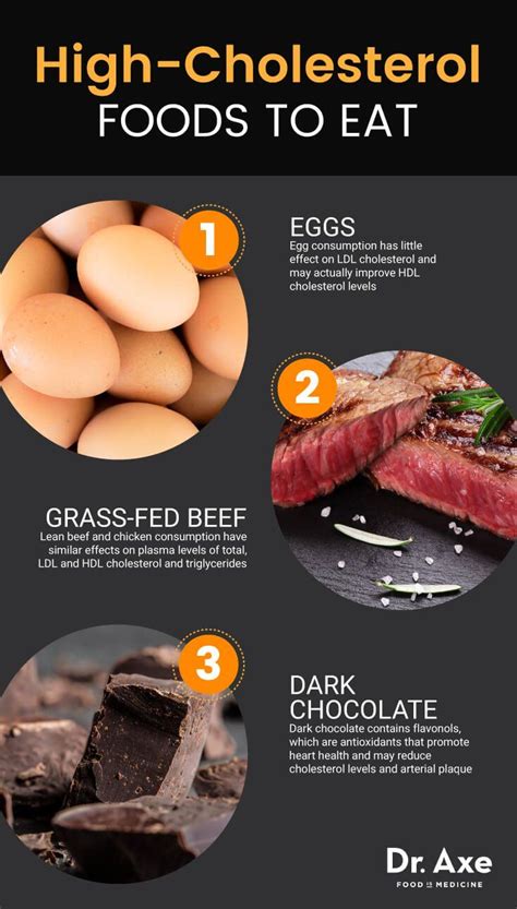 How to Lower Cholesterol with Diet: MedlinePlus - Low cholesterol diet ...