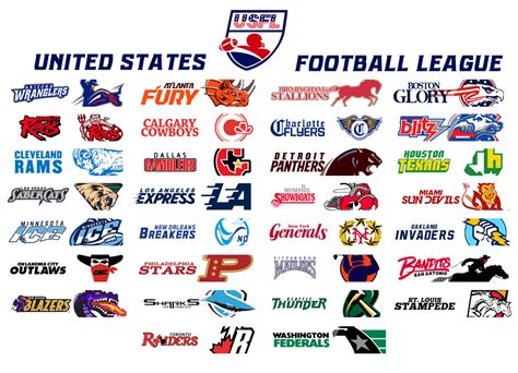 2000 USFL Mod (By: OGpistolpete) | Nfl football helmets, World football league, Nfl teams logos