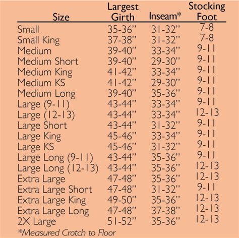 simms wader size chart Fishing waders simms headwaters pro stockingfoot