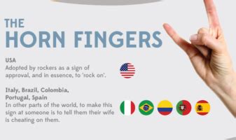 A Comprehensive (and Strangely Humorous) Guide to Cultural Hand ...