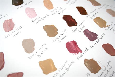 Exploring Skin Color With Paint - Paint Colors
