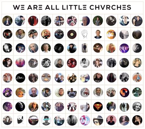 We Are All Little CHVRCHES - CHVRCHES Podcast