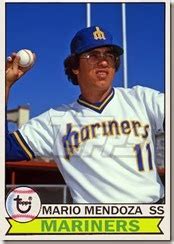 1979 Baseball Card Update: #24–Seattle Mariners (67-95) – 6th Place AL ...