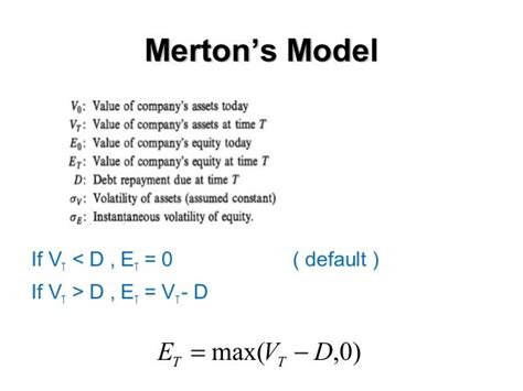 Credit risk (2)