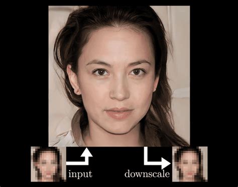 New Artificial Intelligence Computer Vision Tool Makes Blurry Faces 60-Times Clearer - The Flighter