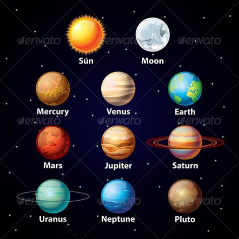 Glossy Planets Vector Set | Planet for kids, Planet colors, Solar system projects