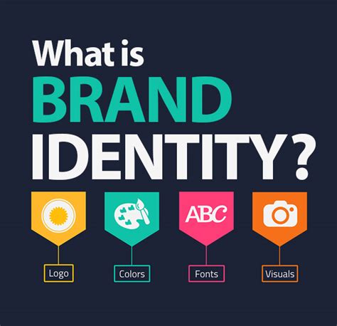 7 Essential Steps for Brand Identity Integration into Web Design | Articles | Graphic Design ...