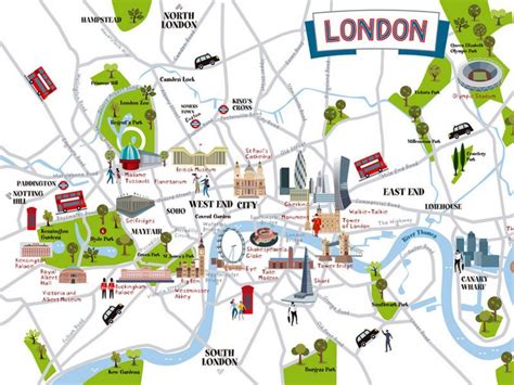 Que faire à Londres ? Les lieux à visiter | Air Vacances