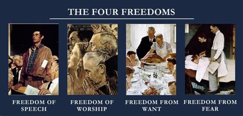 Rockwell, Roosevelt, and the Four Freedoms - The Three Tomatoes