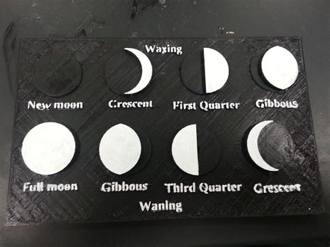 Moon+Phases+by+mfritz. | Moon phases, 3d printer, 3d printing