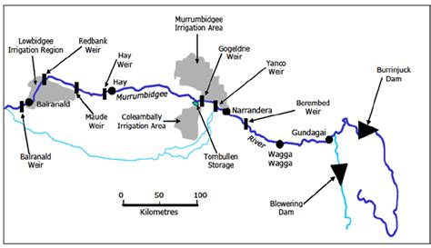 Murrumbidgee River (Map sourced from, Frazier 2001) | Download Scientific Diagram