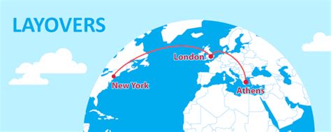 Using Layovers on American Airlines to See More: Europe