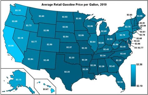 FOTW# 1170, January 25, 2021: In 2019, Average Annual Retail Gasoline Prices Ranged from a Low ...