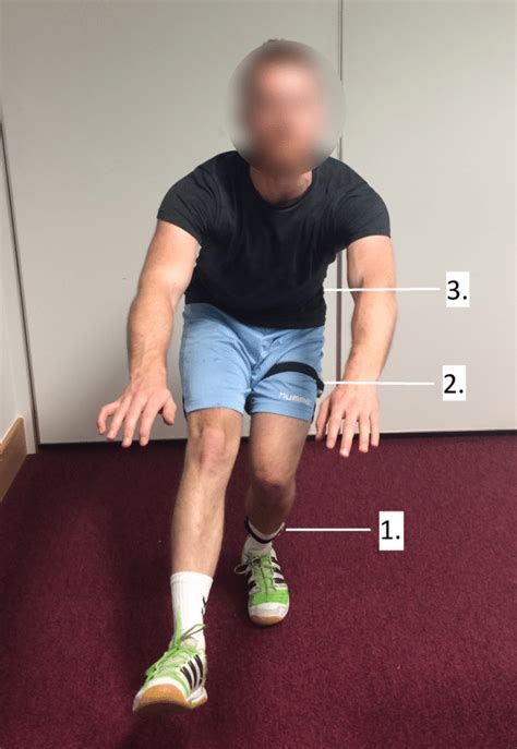 Image showing IMU positions and SLS exercise (1 = left shank; 2 = left... | Download Scientific ...