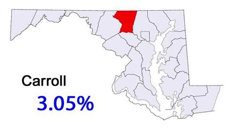 Maryland personal income tax rates by county