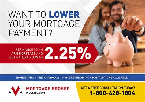 Mortgage Marketing For Adjustable Rate Mortgages – PostcardMania