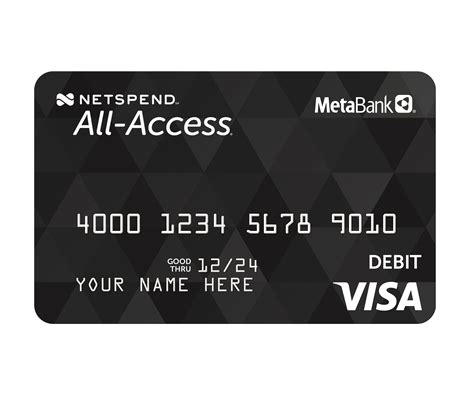 Best Prepaid Debit Cards of August 2021: Offers and Reviews | MoneyRates