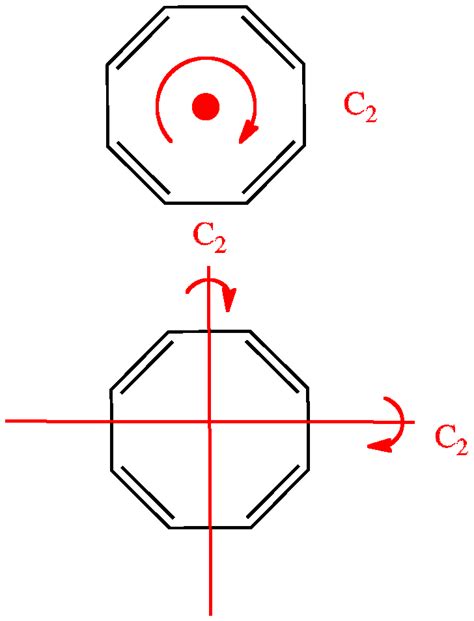 Cyclooctatetraene - Alchetron, The Free Social Encyclopedia