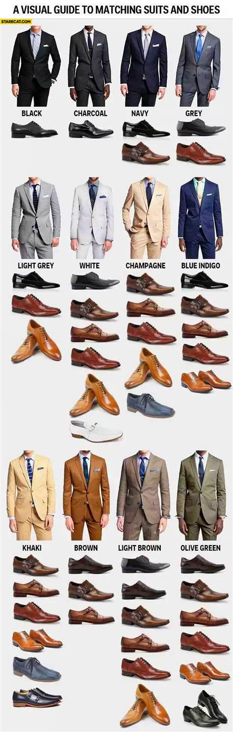 A visual guide to matching suits and shoes colors for men infographic ...