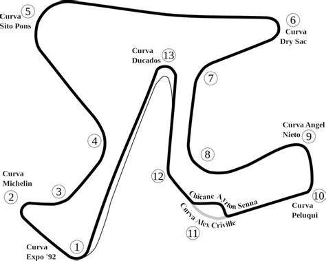 List of Formula One circuits - Wikipedia, the free encyclopedia | Motos