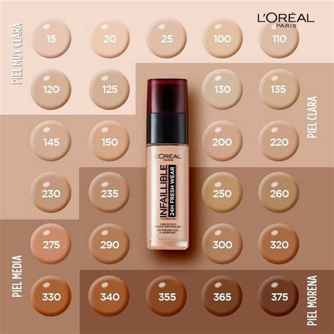 L oreal paris infallible 24hr fresh wear foundation in a powder – Artofit