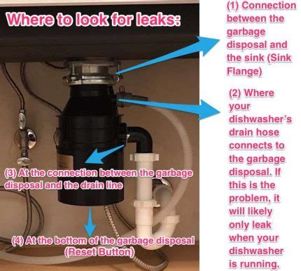 Is Your Garbage Disposal Leaking from the Bottom? Here's What to Do