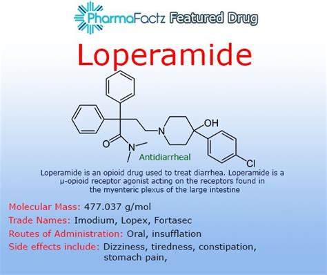 Loperamide