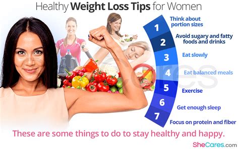 Healthy Weight Loss Tips for Women | SheCares