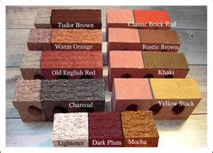 Need advice on changing the colour of brick | Houzz AU