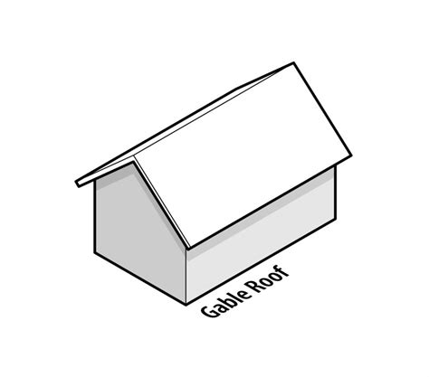 Roof Anatomy Types & Styles - Understand the Differences