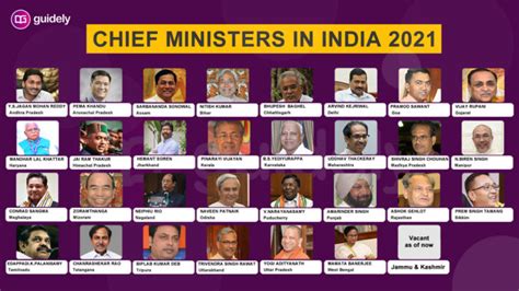 List of Current Chief Ministers In India PDF | CM of All States