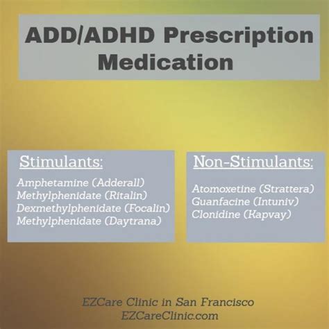 Common ADHD Medications for Adults - EZCare Clinic