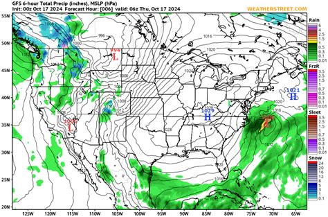 Surface Pressure and Precipitation (GFS 10-day forecast)