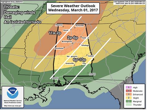 Severe Weather Coming Wednesday #Tuscaloosa