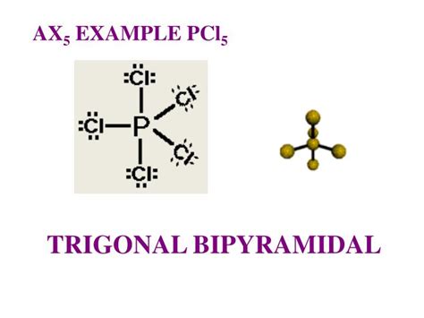 PPT - Lewis Structures PowerPoint Presentation - ID:5585056